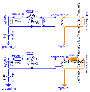 Modelica.Magnetic.FundamentalWave.Examples.Components.EddyCurrentLosses