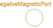 Modelica.Magnetic.FundamentalWave.Interfaces.NegativeMagneticPort