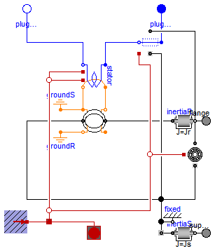 Modelica.Magnetic.FundamentalWave.Interfaces.PartialBasicInductionMachine