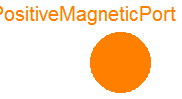 Modelica.Magnetic.FundamentalWave.Interfaces.PositiveMagneticPort