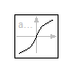 Modelica.Math.asinh