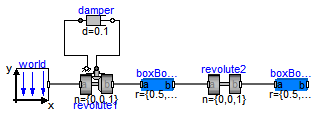 Modelica.Mechanics.MultiBody.Examples.Elementary.DoublePendulum