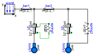 Modelica.Mechanics.MultiBody.Examples.Elementary.SpringMassSystem