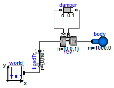 Modelica.Mechanics.MultiBody.Examples.Elementary.UserDefinedGravityField