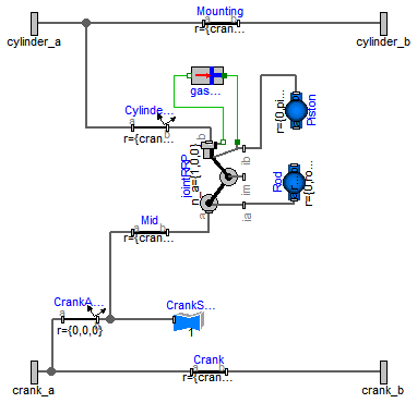 Modelica.Mechanics.MultiBody.Examples.Loops.Utilities.Cylinder_analytic_CAD