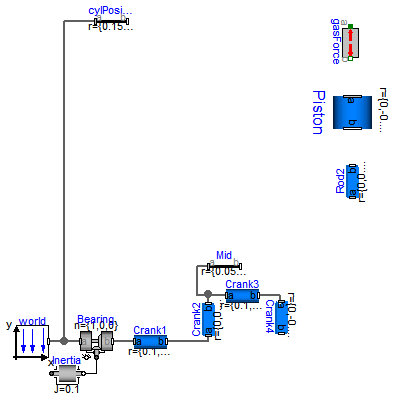 Modelica.Mechanics.MultiBody.Examples.Loops.Utilities.Engine1bBase