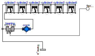 Modelica.Mechanics.MultiBody.Examples.Loops.Utilities.EngineV6_analytic