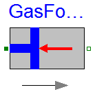 Modelica.Mechanics.MultiBody.Examples.Loops.Utilities.GasForce