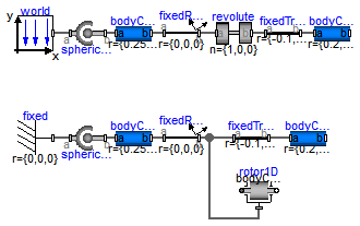 Modelica.Mechanics.MultiBody.Examples.Rotational3DEffects.GyroscopicEffects