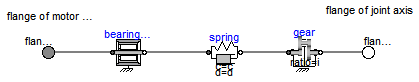 Modelica.Mechanics.MultiBody.Examples.Systems.RobotR3.Components.GearType1