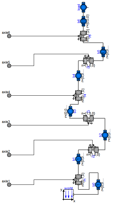 Modelica.Mechanics.MultiBody.Examples.Systems.RobotR3.Components.MechanicalStructure