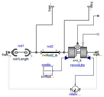 Modelica.Mechanics.MultiBody.Joints.Assemblies.JointSSR