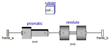 Modelica.Mechanics.MultiBody.Joints.Cylindrical