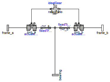 Modelica.Mechanics.MultiBody.Joints.GearConstraint