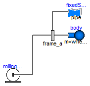 Modelica.Mechanics.MultiBody.Parts.RollingWheel