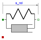 Modelica.Mechanics.Translational.Components.SpringDamper