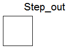 Modelica.StateGraph.Interfaces.Step_out