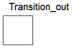 Modelica.StateGraph.Interfaces.Transition_out