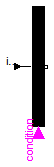 Modelica.StateGraph.TransitionWithSignal