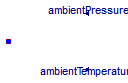 Modelica.Thermal.FluidHeatFlow.Sources.Ambient