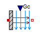 Modelica.Thermal.HeatTransfer.Components.Convection