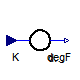 Modelica.Thermal.HeatTransfer.Fahrenheit.FromKelvin