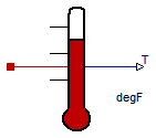 Modelica.Thermal.HeatTransfer.Fahrenheit.TemperatureSensor