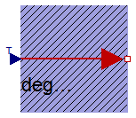 Modelica.Thermal.HeatTransfer.Rankine.PrescribedTemperature