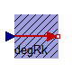 Modelica.Thermal.HeatTransfer.Rankine.PrescribedTemperature