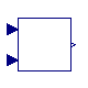 Modelica.Blocks.Interfaces.SI2SO