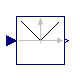 Modelica.Blocks.Math.Abs