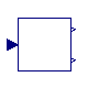 Modelica.Blocks.Math.Harmonic