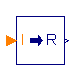 Modelica.Blocks.Math.IntegerToReal