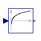 Modelica.Blocks.Math.Log10