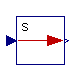 Modelica.Blocks.Math.UnitConversions.To_hour