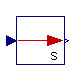 Modelica.Blocks.Math.UnitConversions.From_minute