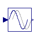 Modelica.Blocks.Nonlinear.FixedDelay