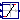 Modelica.Blocks.Nonlinear.VariableLimiter