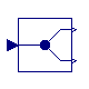 Modelica.Blocks.Routing.DeMultiplex2