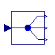 Modelica.Blocks.Routing.DeMultiplex3