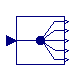 Modelica.Blocks.Routing.DeMultiplex5