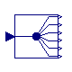 Modelica.Blocks.Routing.DeMultiplex6