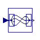 Modelica.Blocks.Routing.ExtractSignal