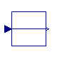 Modelica.Blocks.Routing.RealPassThrough