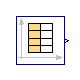 Modelica.Blocks.Sources.CombiTimeTable