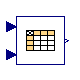 Modelica.Blocks.Tables.CombiTable2D