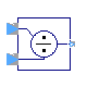 Modelica.ComplexBlocks.ComplexMath.Division