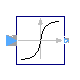 Modelica.ComplexBlocks.ComplexMath.Atan