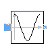 Modelica.ComplexBlocks.ComplexMath.Cos