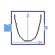 Modelica.ComplexBlocks.ComplexMath.Cosh